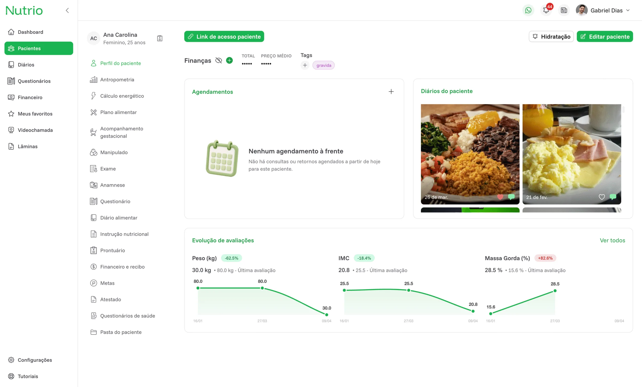Dashboard do Nutrio